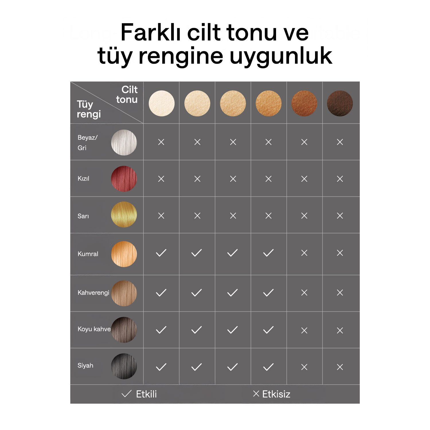 Pürüzsüz Bir Cilt